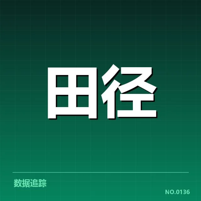 确认赛事名单与技术应用情况